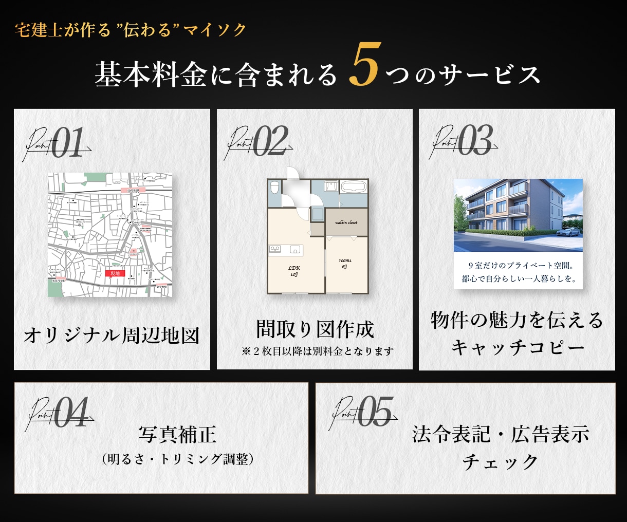宅建士が不動産マイソク・募集図面を作成します 不動産のプロが作る、”伝わる”マイソクで反響アップ！ イメージ3