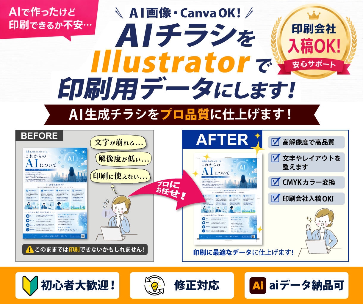 AIチラシをイラストレーターで清書します 印刷会社へそのまま入稿できる形に調整します イメージ1