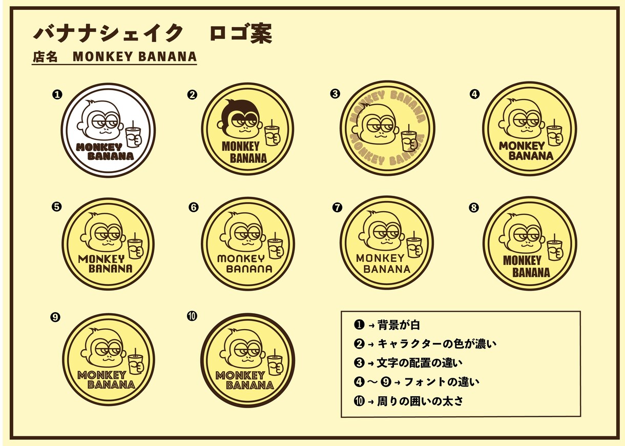 お店の顔をデザインします ロゴデザイン（何回でも修正可能） イメージ1