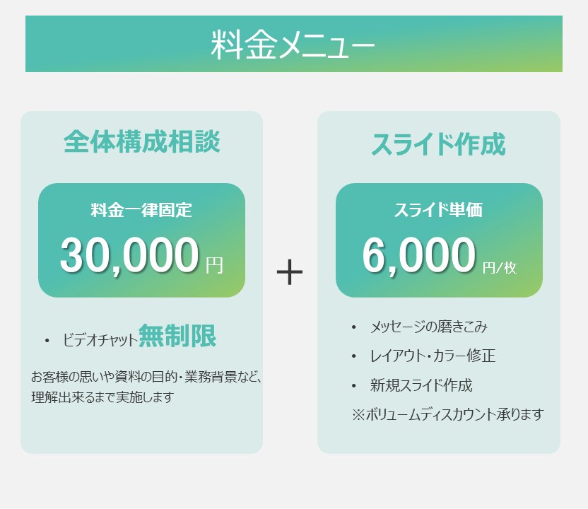 構想段階でもOK！外資コンサルが資料作成します 事業企画、営業資料、会社案内お任せください！ イメージ9
