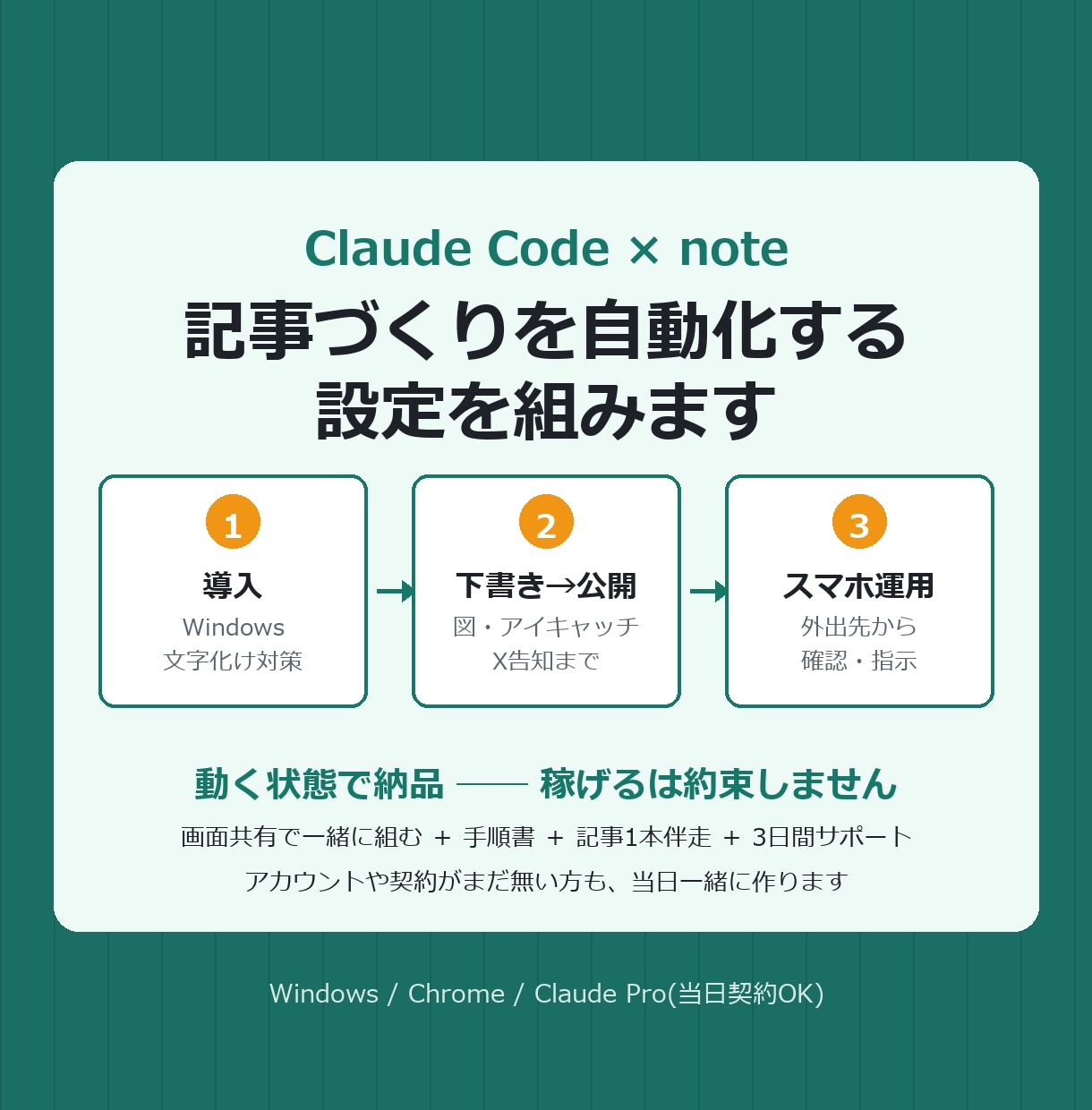 Claude Code ×note自動化を教えます 通勤や昼休みに、noteを1本。導入から動く状態まで納品 イメージ1