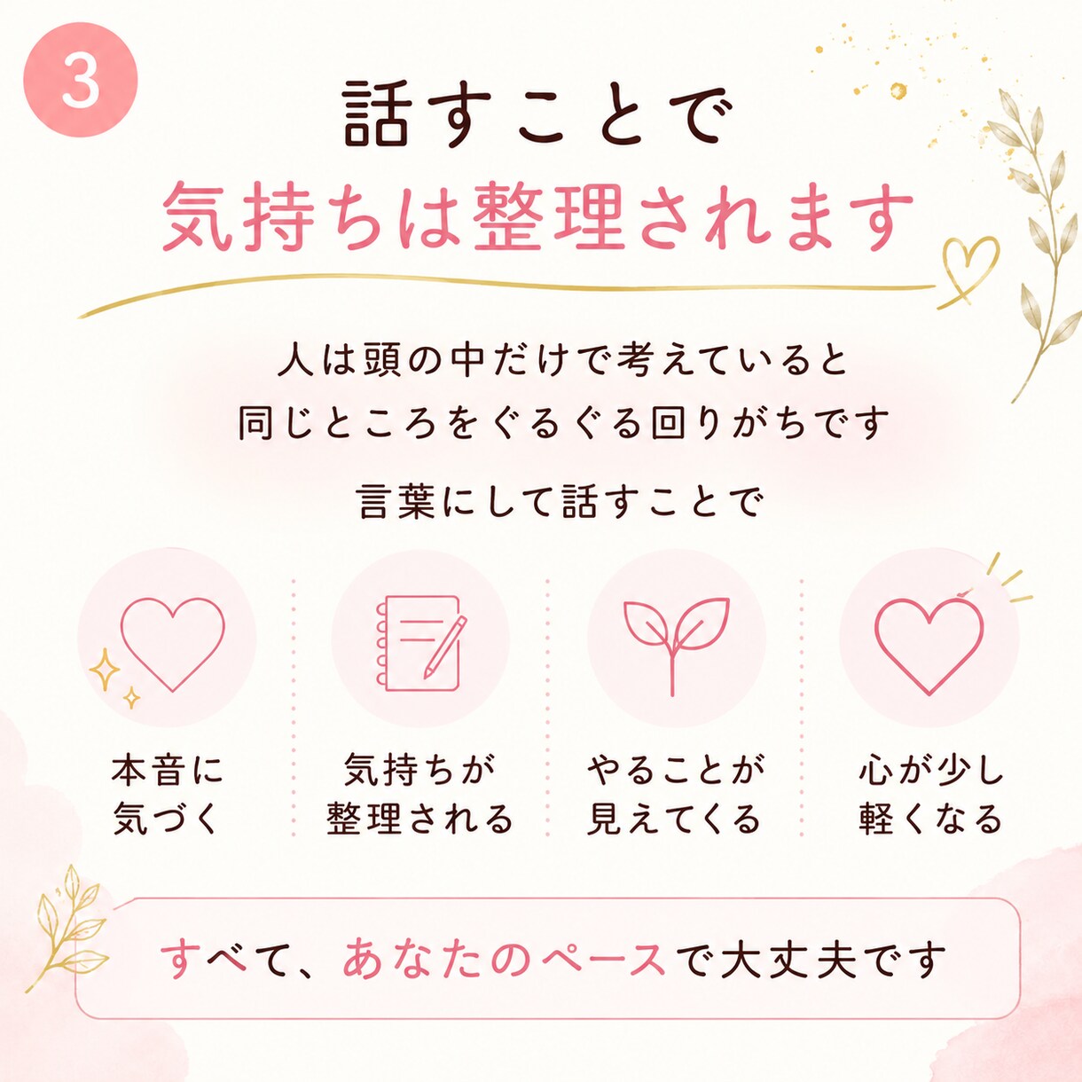 頭の中のモヤモヤを一緒に整理します ＜話しながら気持ちを整理して、次の一歩を見つけましょう＞ イメージ3
