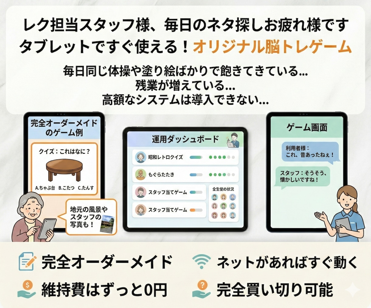 介護施設向け！タブレットのオリジナルゲーム作ります 月額費なし・インストール不要。毎日レクのネタ切れを解消します イメージ1