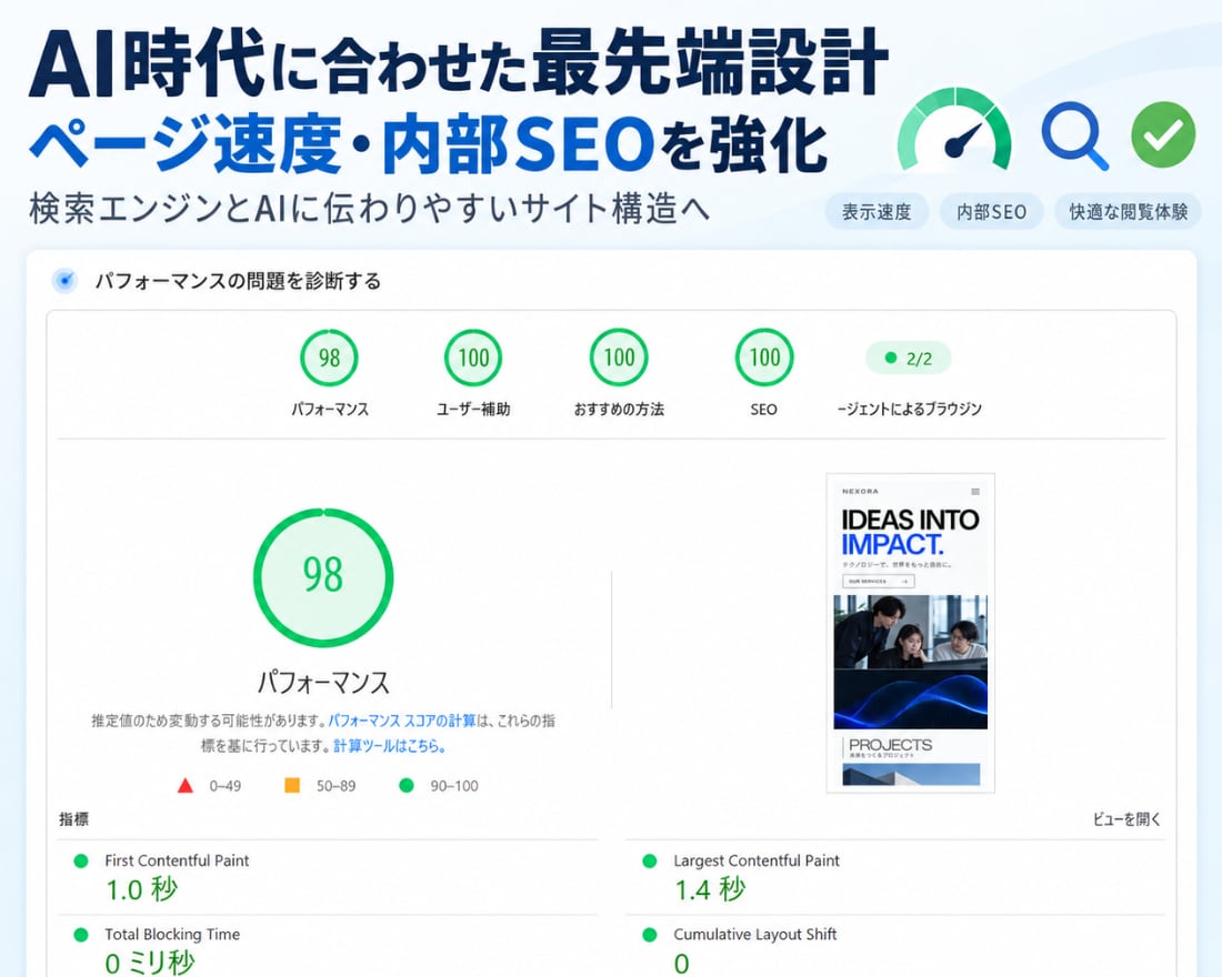 SEO・AI検索に強い高品質HPを格安で作成します SEO＋AI検索最適化（AIO/GEO/LLMO）対応！ イメージ5