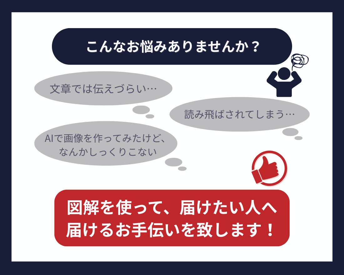 あなたのお好みに合わせた図解を作成します SNS投稿、営業資料、ブログアイキャッチ等、使い方いろいろ イメージ2