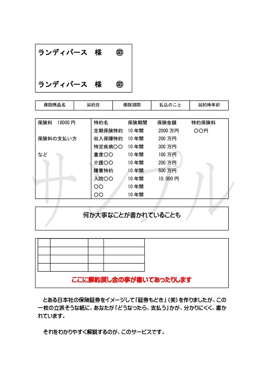 生命保険商品の保障内容が学べて、理解できます 保険加入を必要としない、シンプルな保険の解説サービスです！ イメージ2