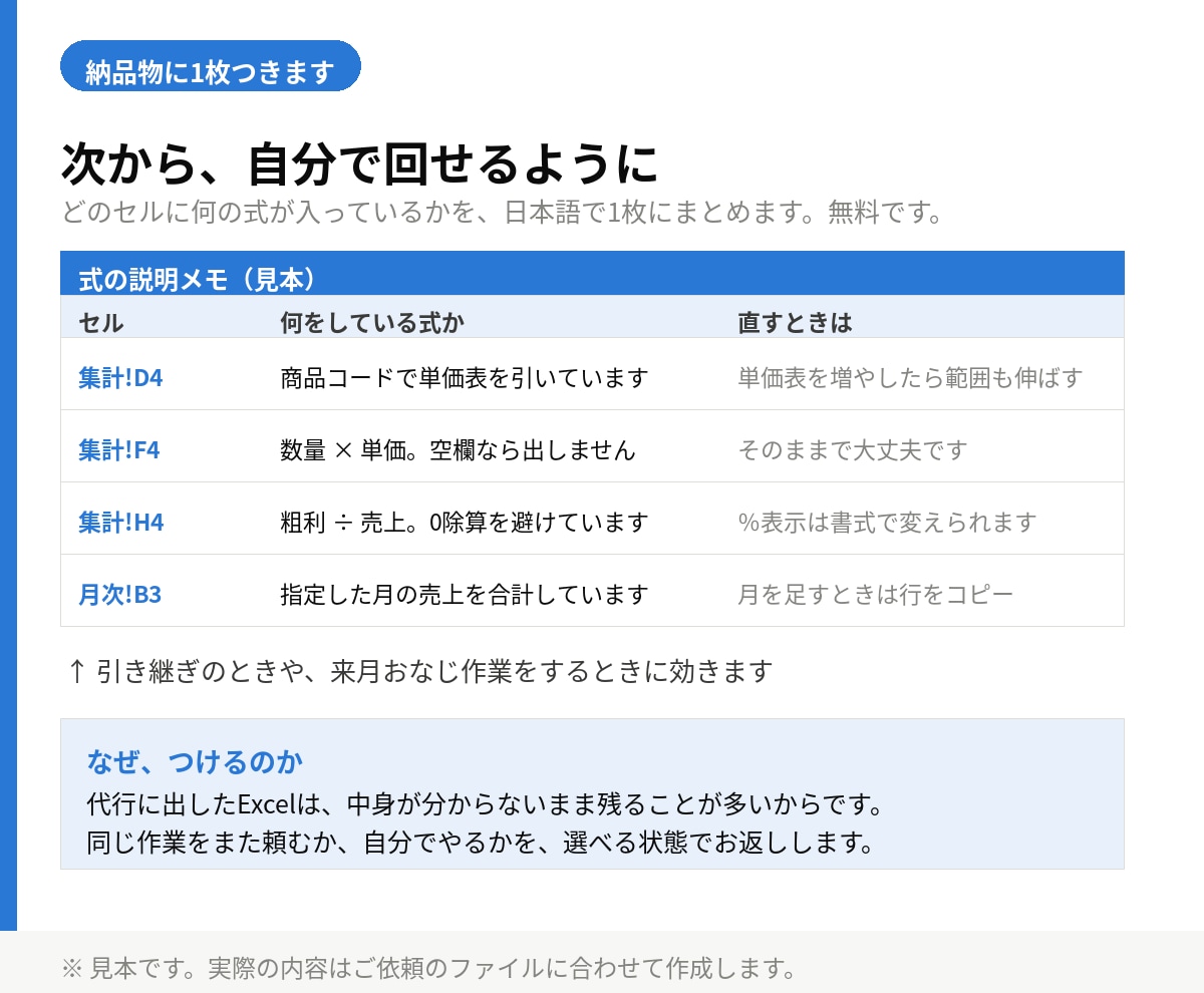 エクセル作業代行｜データ集計と表の加工します 散らかったまま送ってOK。式の説明メモもつけます イメージ4