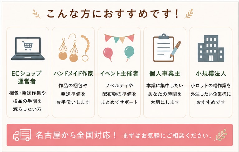 封入・梱包・発送代行・検品承ります 名古屋拠点｜小ロットから数千点までご相談ください イメージ4