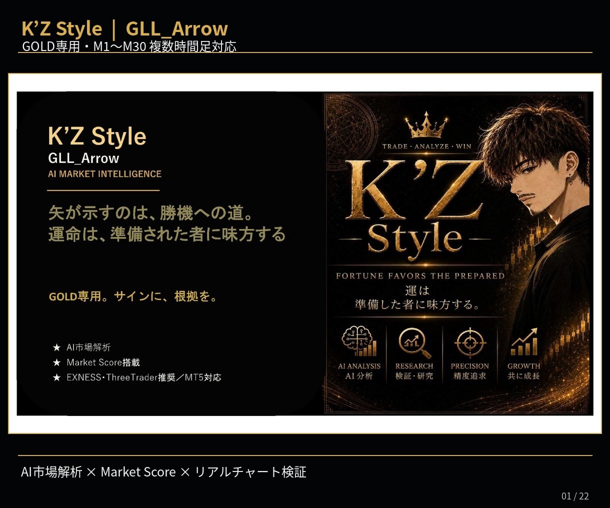 FX　GOLD特化型サインインジケーターとなります GOLD専用｜M1〜M30対応  GLL_Arrow イメージ1