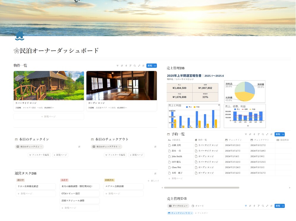 Notionで民泊一括管理システムを構築します Notionで予約・清掃・売上までを一括管理 イメージ2
