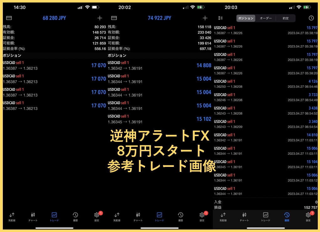 プロと専業が狙うFXの手法マル秘ゾーンを公開します 初心者でも専業プロ並みにトレンド転換を狙う方法の判断力を習得 イメージ5