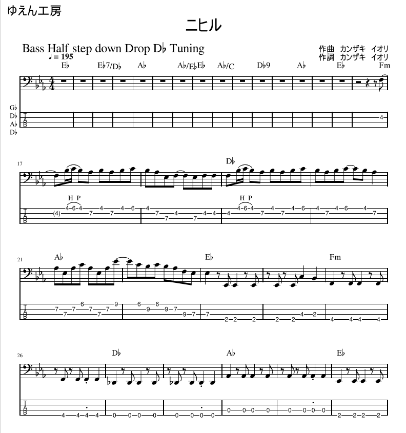 楽譜、TAB譜、バンドスコア作成します 参考音源が無料でついてきます！ イメージ4