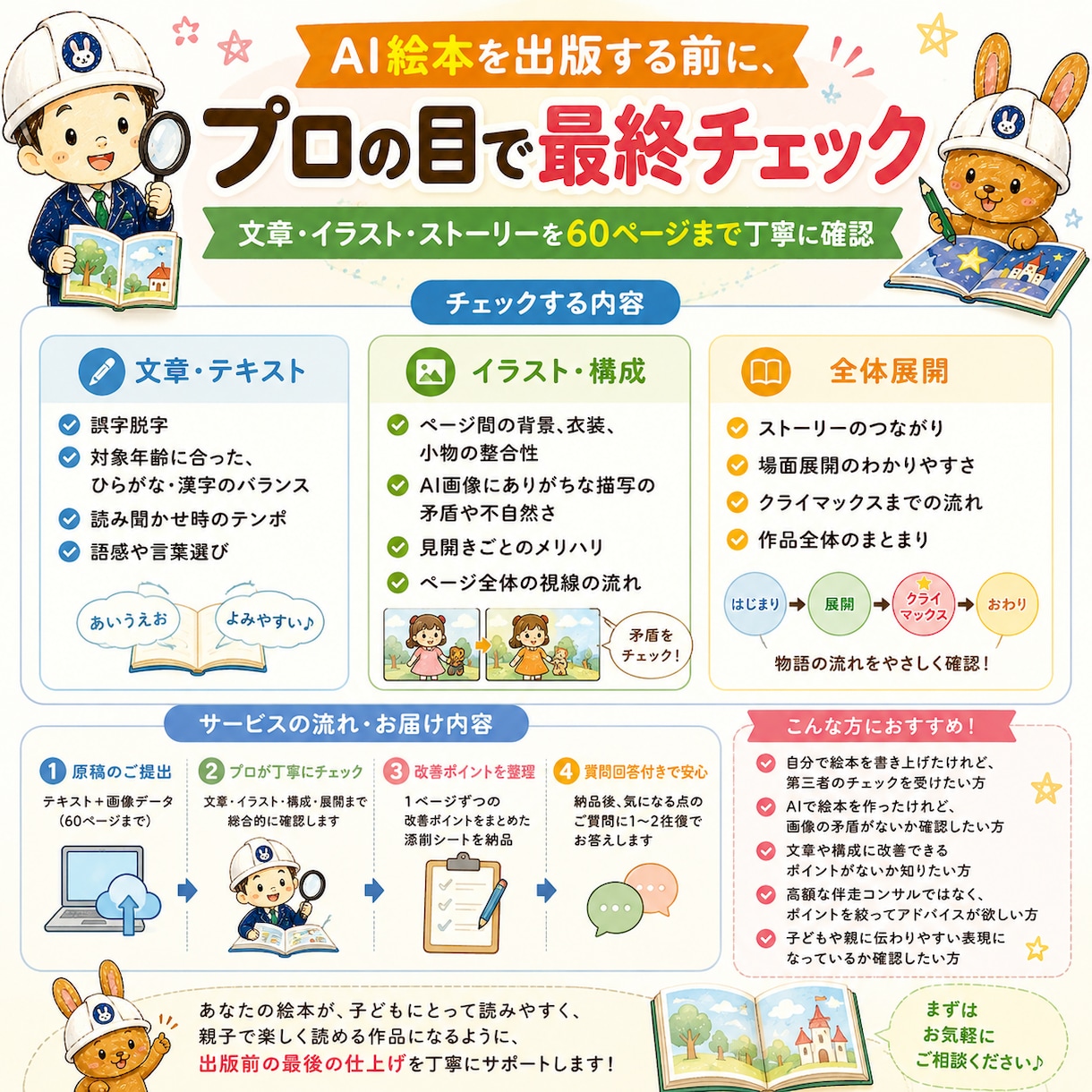 プロ作家が絵本出版前の文章やAI矛盾を添削します ベストセラー絵本作家が最終点検！AIの画像矛盾もプロが解決 イメージ2