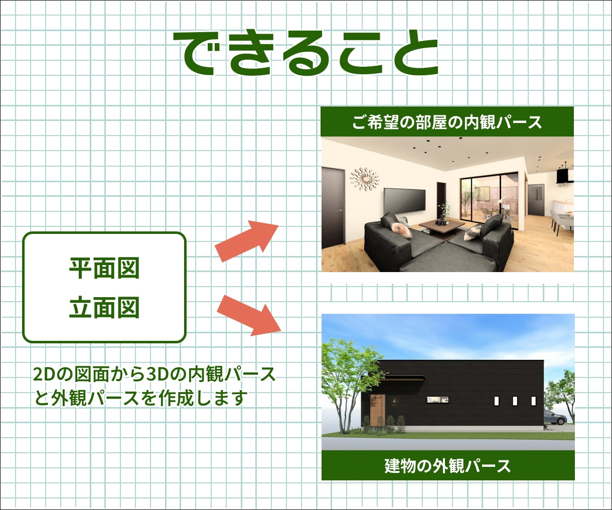 成約率を上げる建築パース作成します 図面を“伝わる提案”に変えます イメージ5