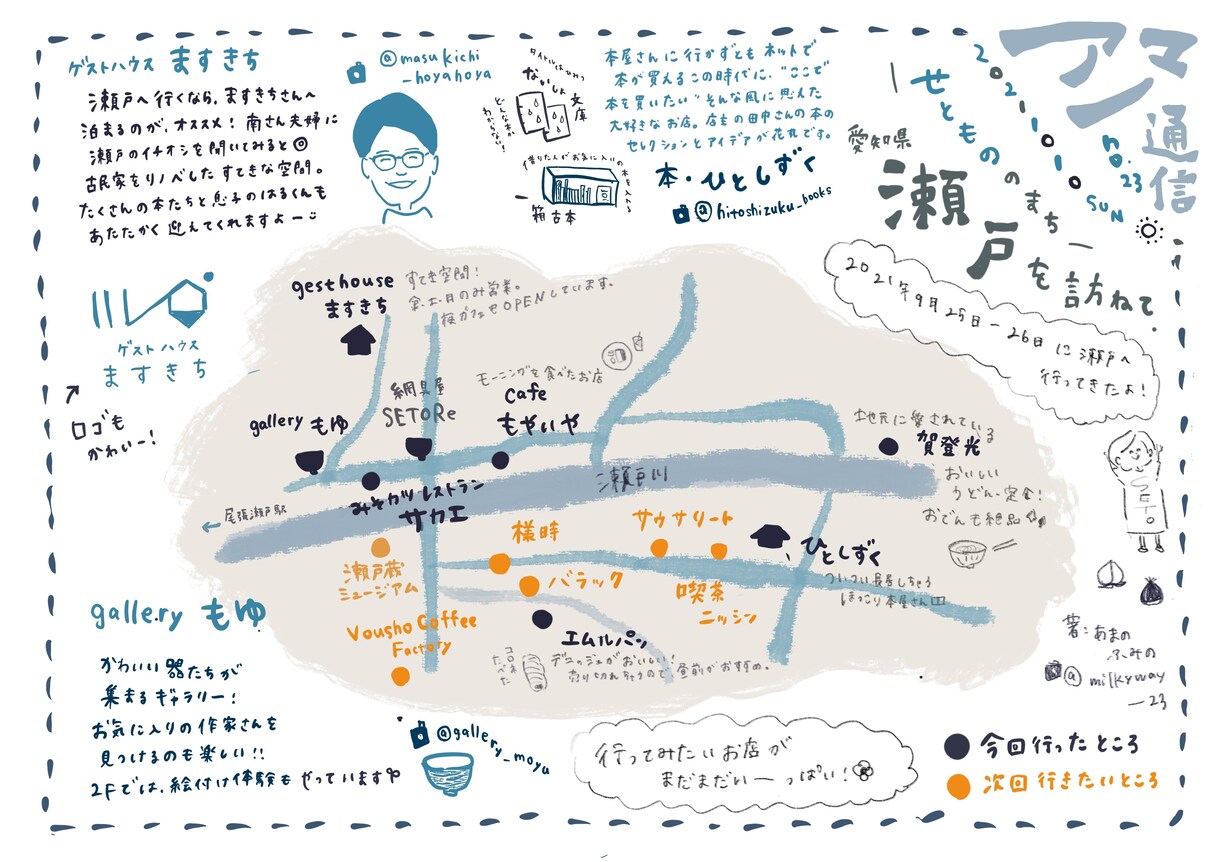 手描きの【新聞・通信】描きます 家族の思い出や結婚式の記念品、お客様とのコミュニケーションに イメージ5
