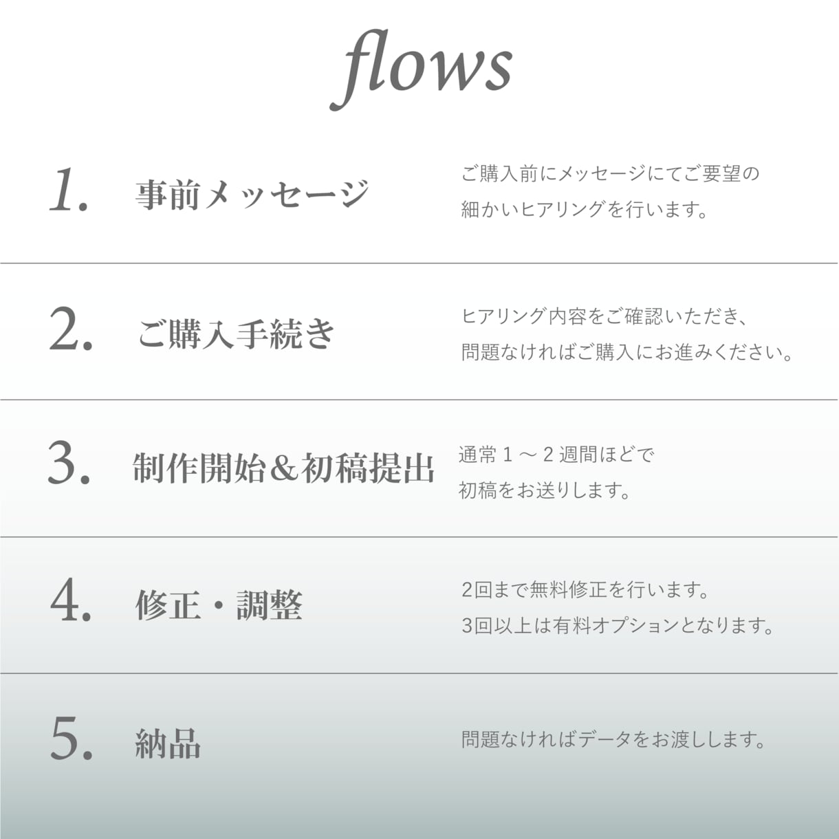 シンプルで印象に残るロゴを作成します お客様のイメージを形に！　ご要望を細かくヒアリング！ イメージ2