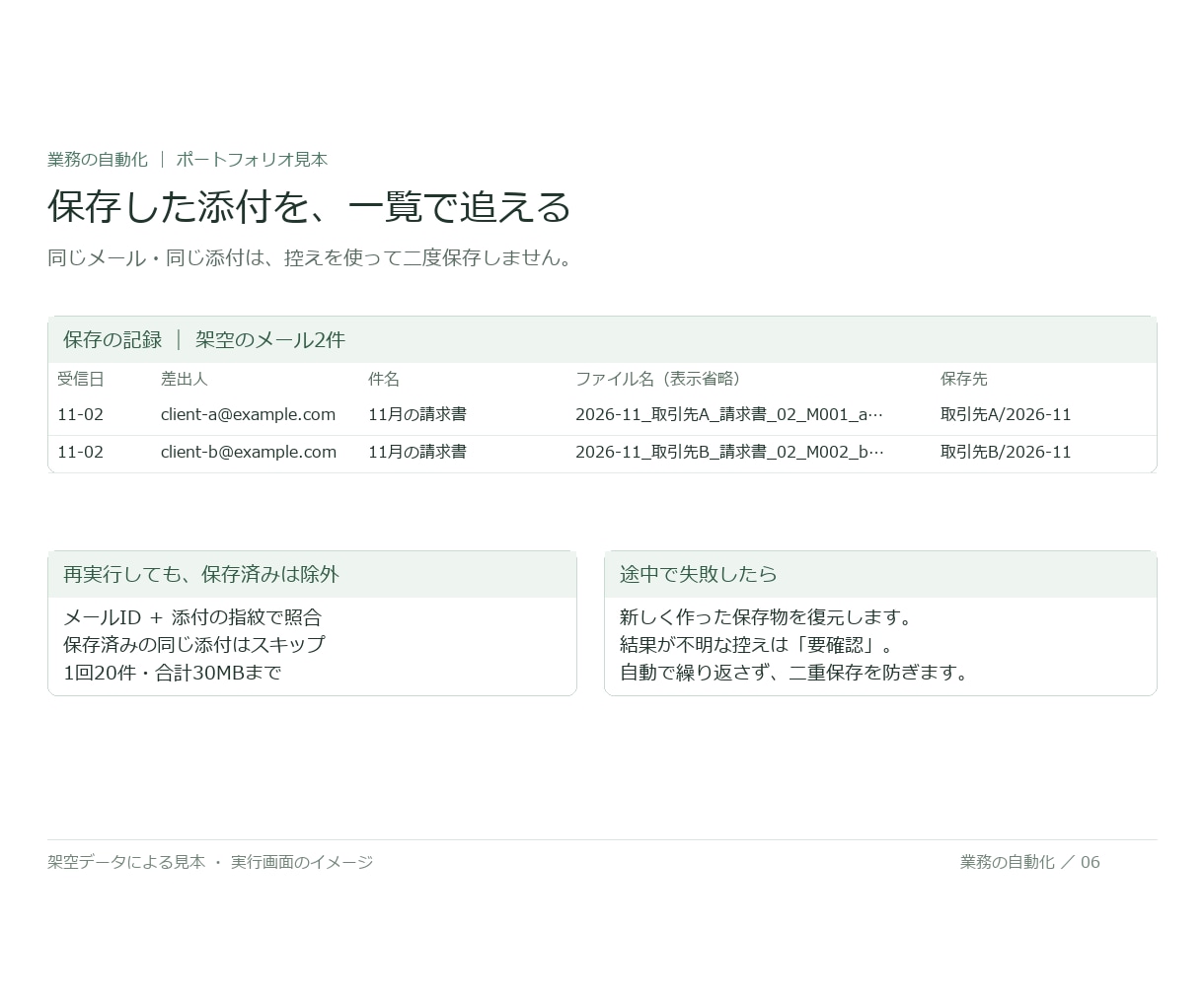Gmailの添付をDriveへ自動保存します 添付を探して保存する手間を、一覧まで自動に イメージ3