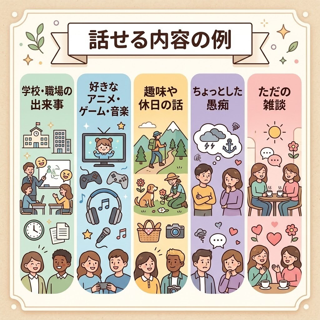 現役大学生が楽しく雑談します 友達感覚で気軽にお話ししませんか？ イメージ4