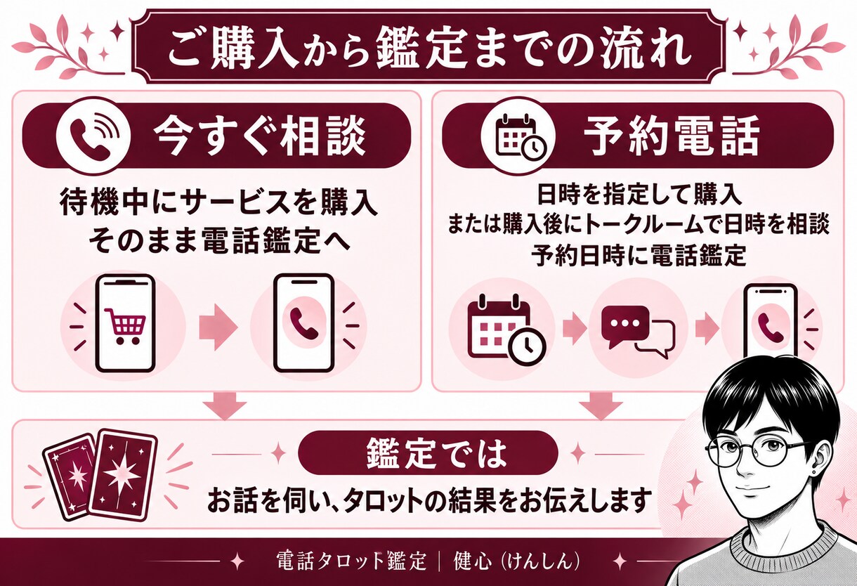 恋愛の不安を電話でうかがい、タロットで占います 話すだけでも心が軽くなる、タロットと共に次の一歩を考えます。 イメージ4
