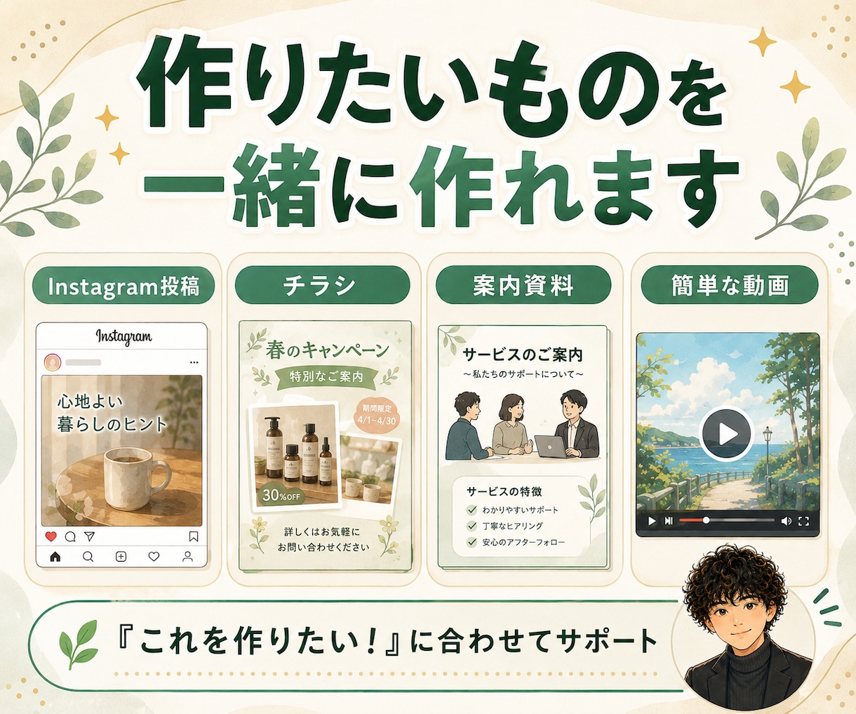 Canva初心者さんに使い方をやさしく教えます PC・スマホ・タブレットOK！画面共有で一緒に操作 イメージ7