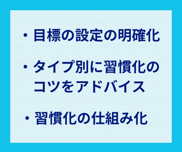 習慣化コーチがあなたに合った仕組み化の提案をします 1on1で丁寧に対応！習慣化のコツと仕組み化がわかる90分！ イメージ4