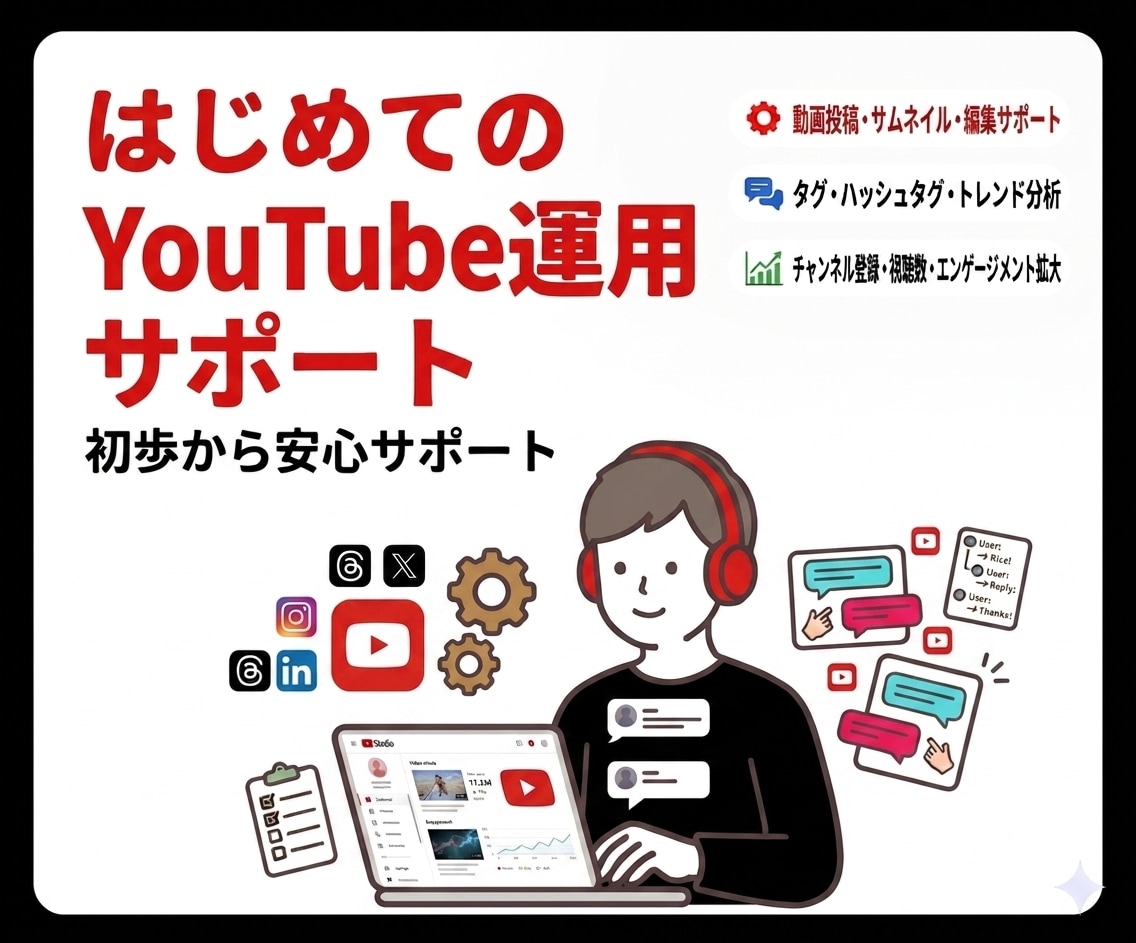 YouTube運用サポートを行います チャンネル改善・SEO対策・運用改善までサポート イメージ1
