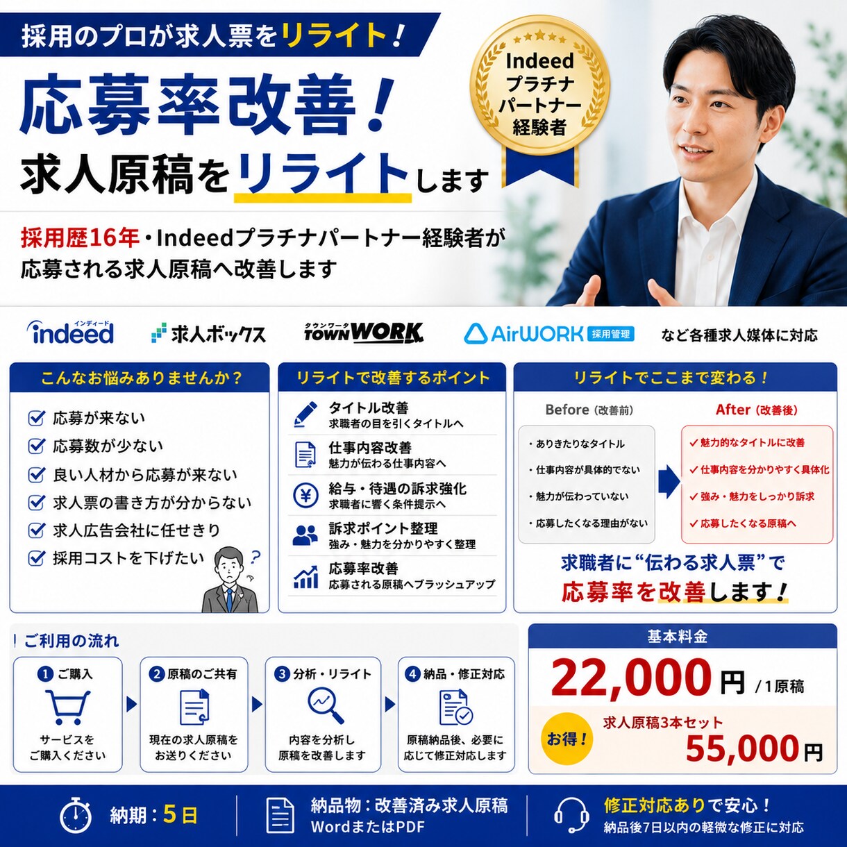採用のプロが求人原稿をリライトします Indeedプラチナパートナー経験者が応募される求人票へ改善 イメージ1