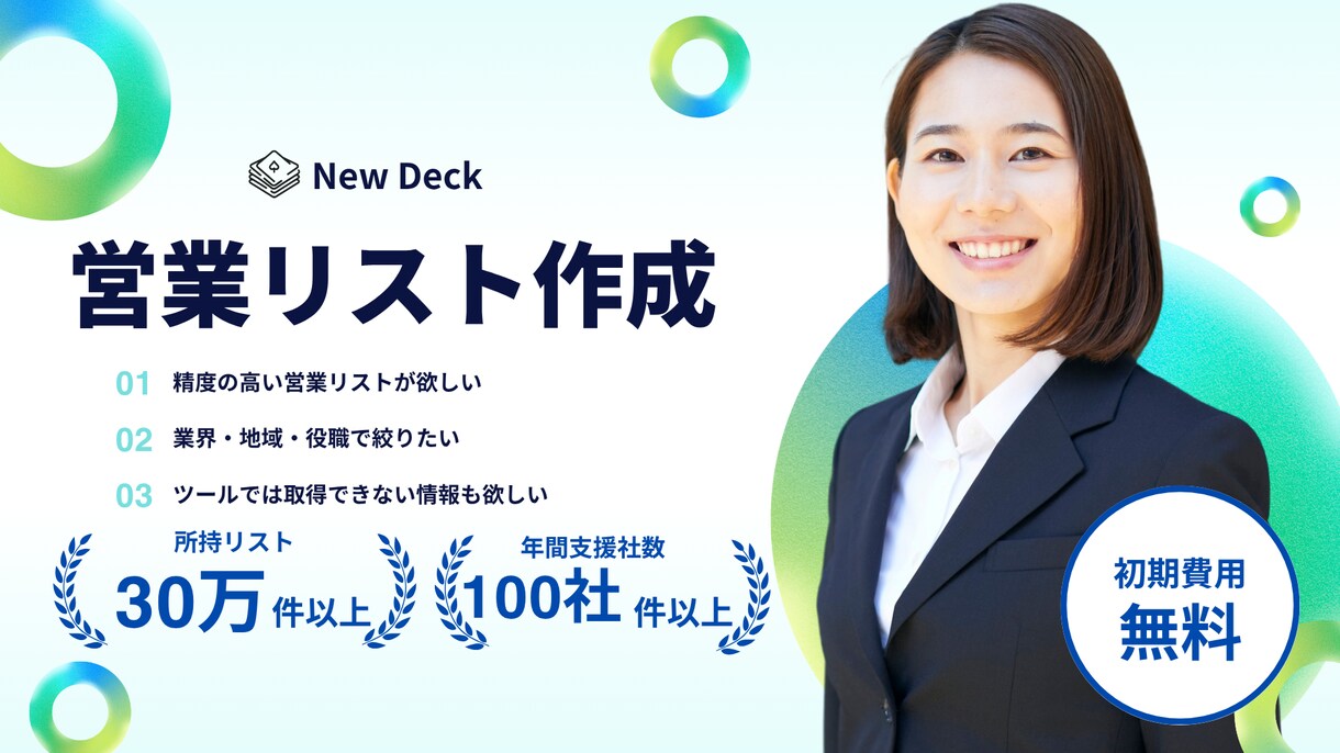 営業リスト作成します 業種／地域／規模など複数条件で、商材に最適なリストを作成 イメージ1