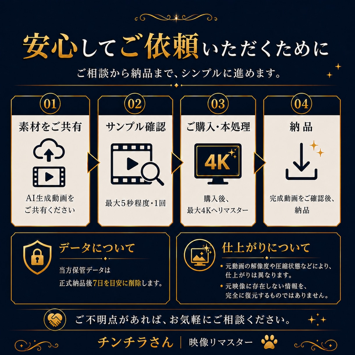 AI生成動画を最大4Kへ高画質化します 作品の魅力を活かしたまま丁寧にリマスター イメージ5