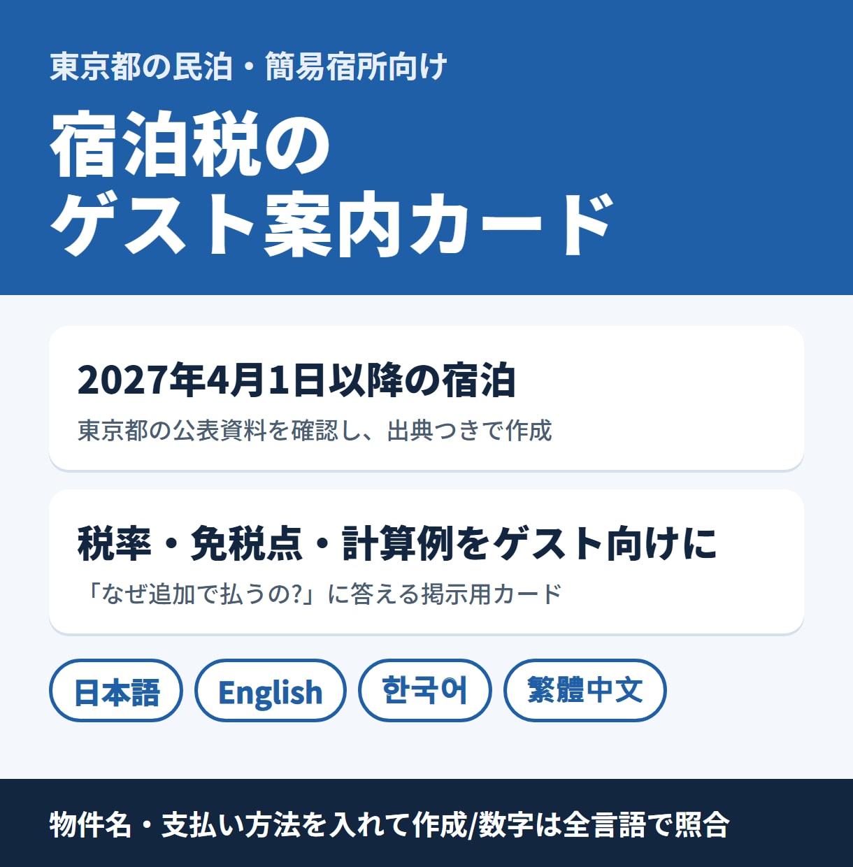 東京都の宿泊税をゲストに説明するカードを作ります 2027年4月から/英語・韓国語・中国語で掲示用に イメージ1