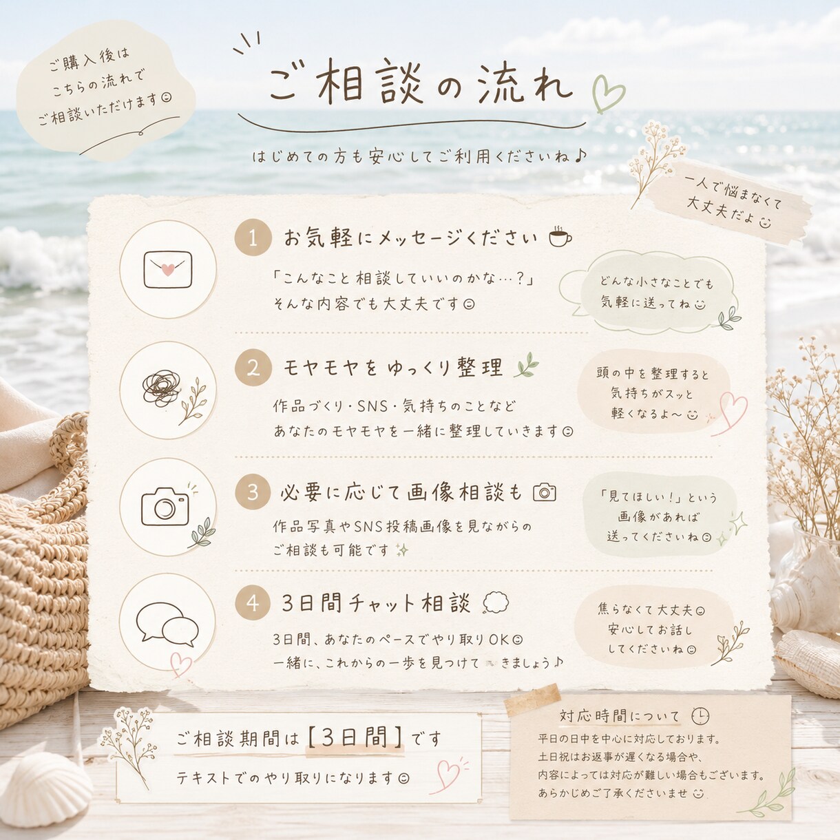 ハンドメイド活動のモヤモヤお聞きします 誰に相談したらいいか分からない方へ*.。 イメージ2