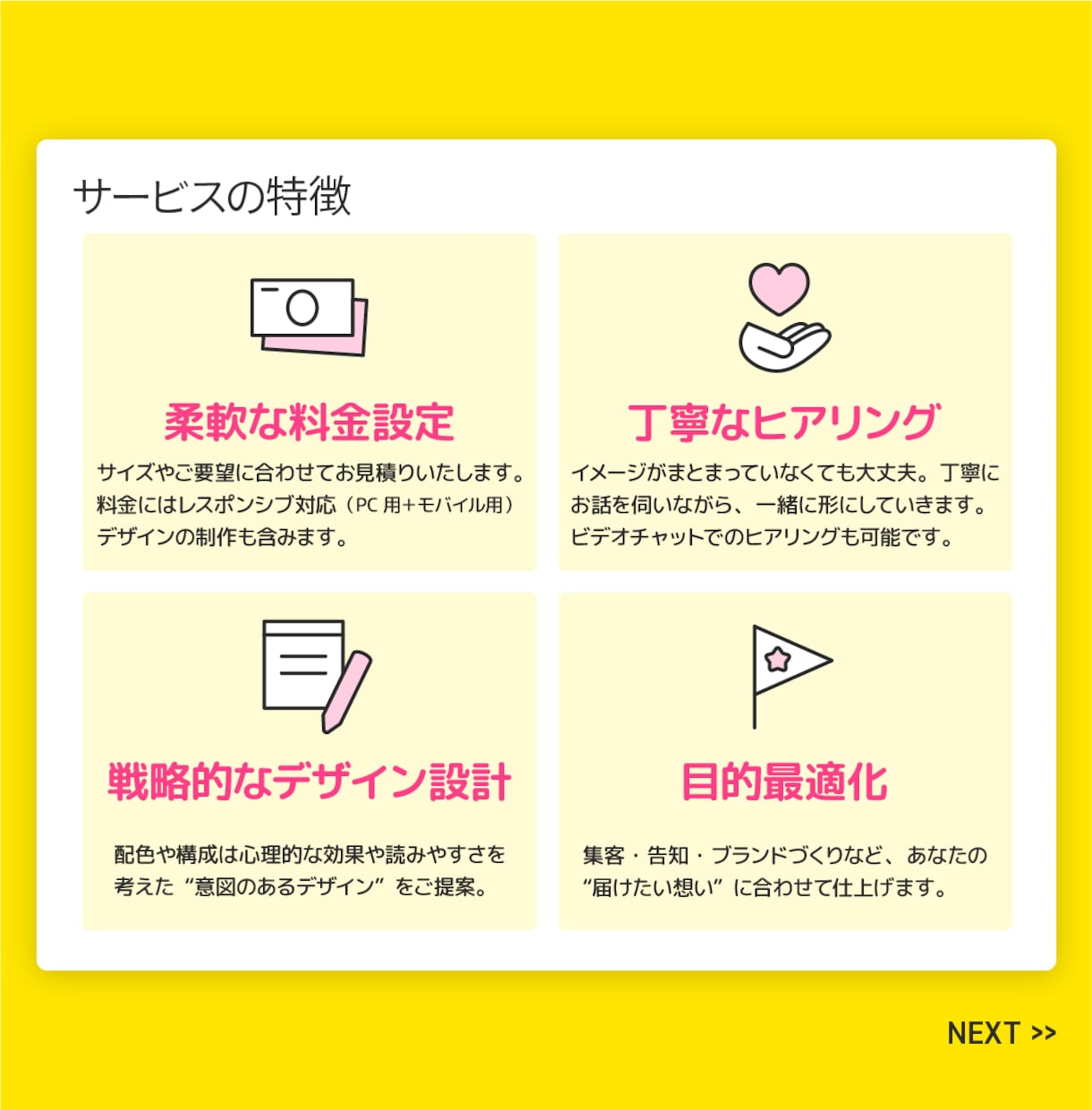 SNS集客を予約につなげる1ページを制作します 【先着2名様特典あり！】予約前に必要な情報、伝わってますか？ イメージ6