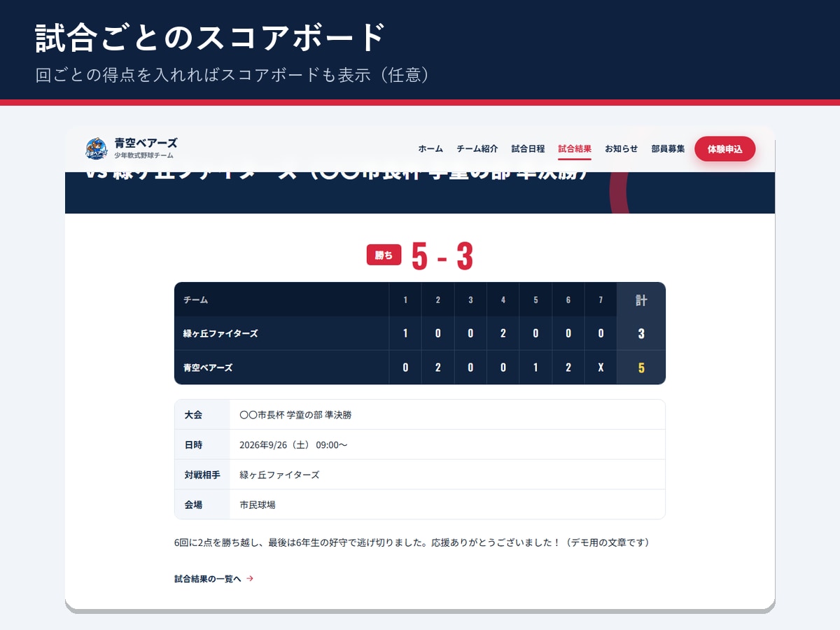 野球チームのホームページを作れるテーマを販売します スコアを入れるだけで、勝敗も成績も自動で並ぶ イメージ4