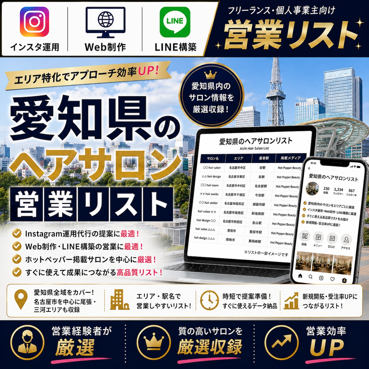 営業しやすい愛知県のヘアサロンリストを売ります インスタ運用・Web制作・LINE構築向け厳選リスト① イメージ1