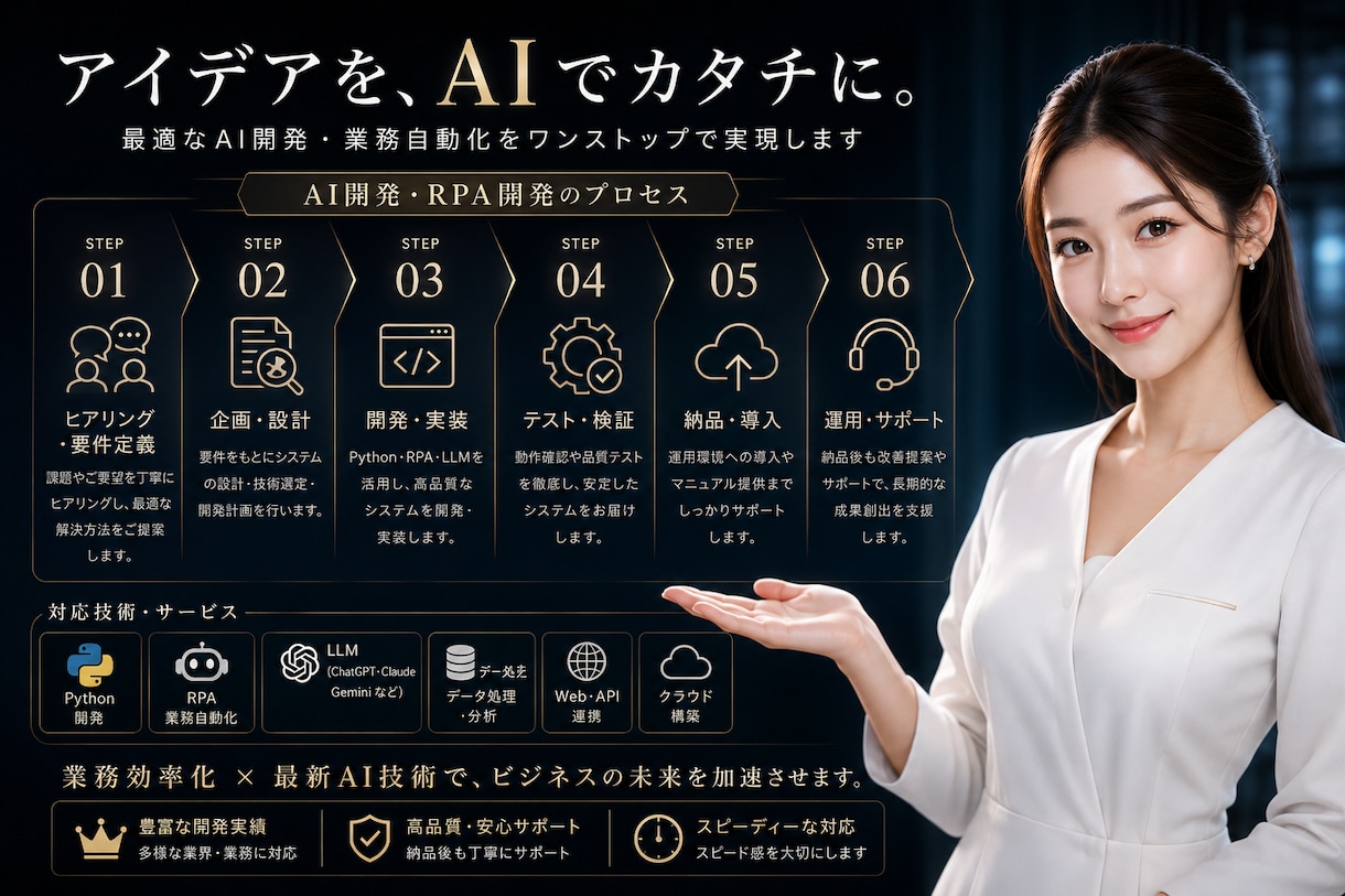 AI・Python業務自動化を開発します 生成AI・RPA・業務効率化を高品質に実現 イメージ1
