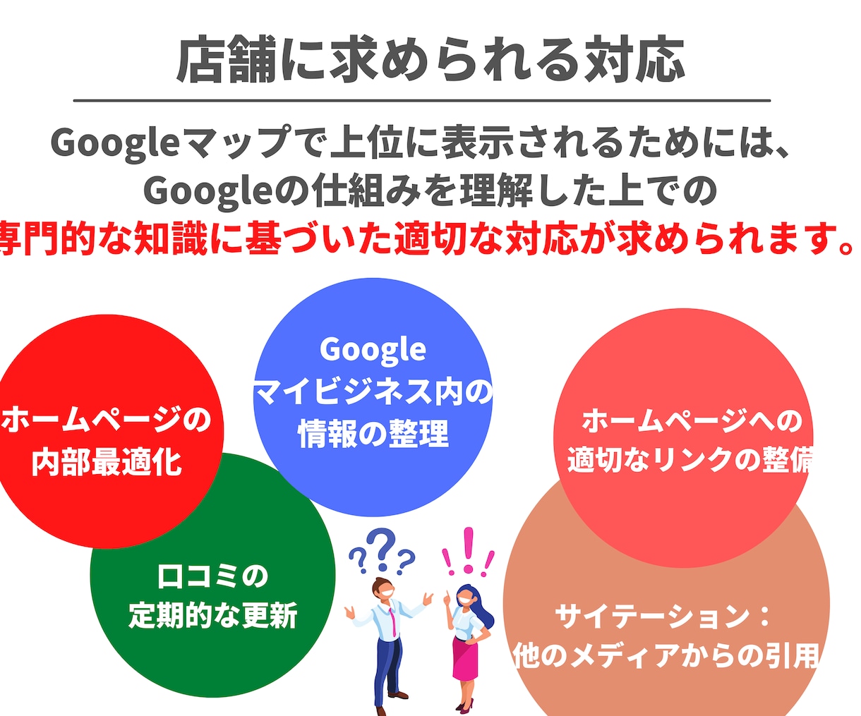 元Google社員監修｜MEO対策で集客支援します MEO対策でGoogleマップ上位表示！新規集客強力サポート イメージ7