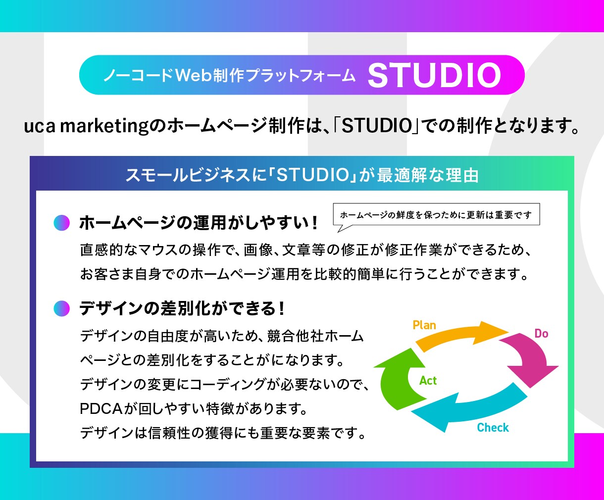 成果に繋がるマーケティング型ホームページ制作します 上級ウェブ解析士による集客力・信頼性に強いホームページ イメージ7