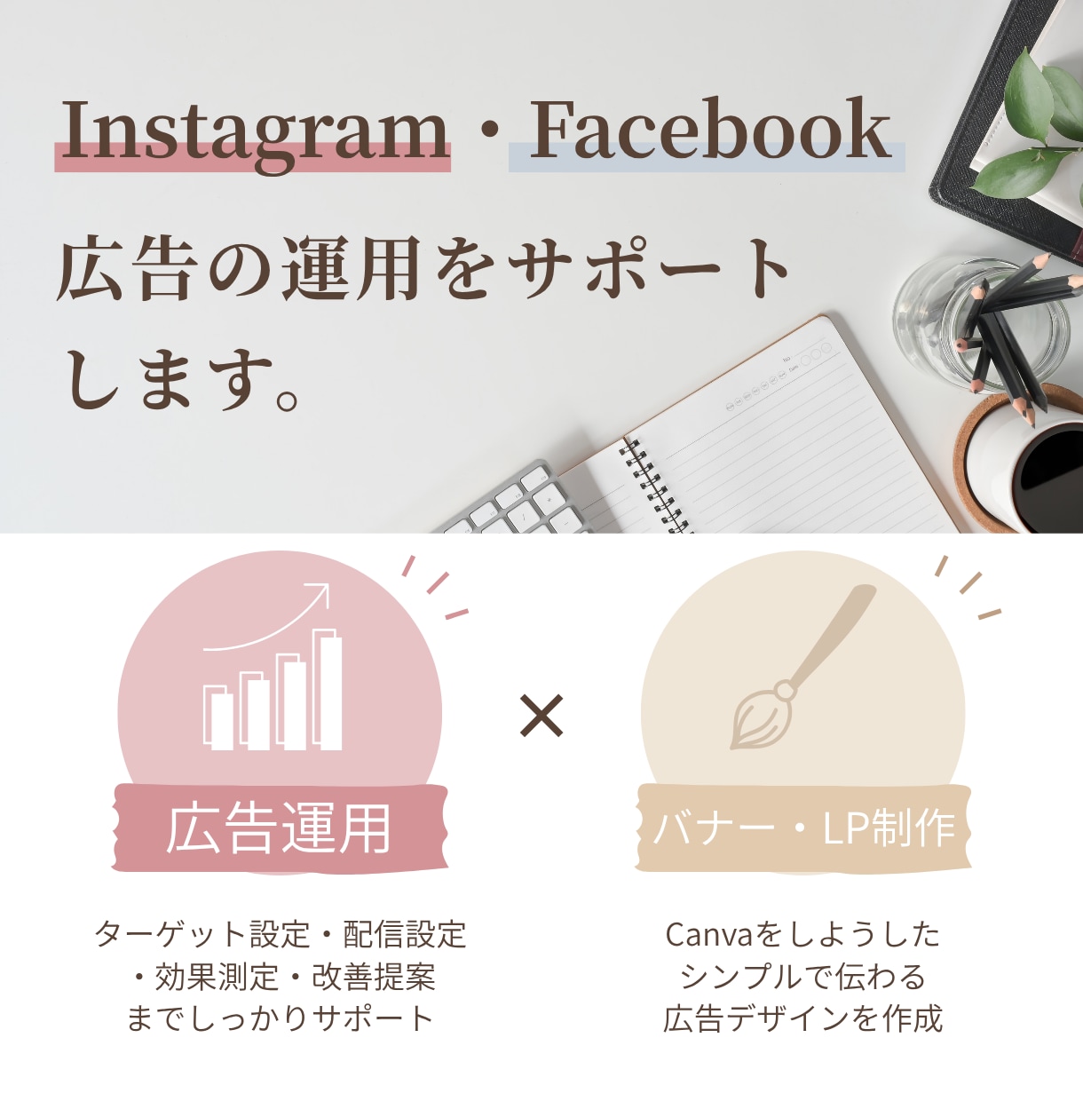 SNS広告運用とバナー・LP制作をお手伝いします 広告運用からデザイン制作まで、丁寧にサポートします！ イメージ3
