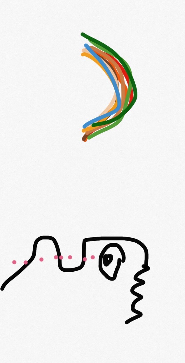 味のある絵を描きます 癒されるようなシュールなような、貴方だけの一枚描きます イメージ6