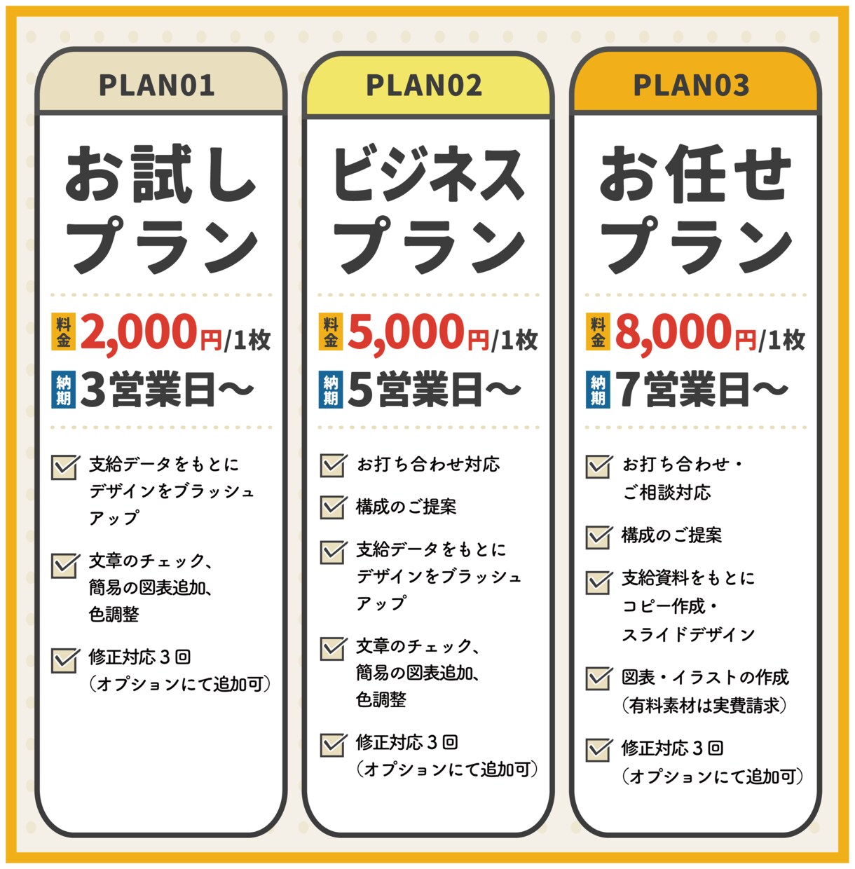 相手に「伝わる」営業資料を制作＆サポートします 「良い資料の作り方がわからない」方を伴走サポート イメージ4