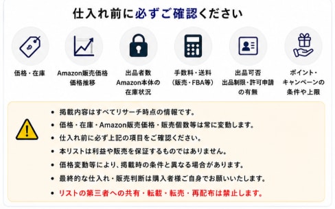 Amazon販売の最新利益商品15選をお渡しします 楽天・ヤフショ仕入れ｜限定5名・15商品 イメージ3