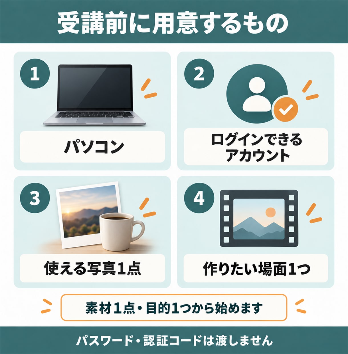写真から動画へRunwayの使い方を教えます 初心者向け60分｜動かす・指示を直す・保存を個別に練習 イメージ10