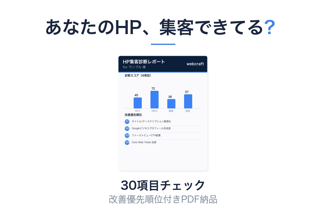あなたのHPの集客課題を診断します SEO・MEO・導線・速度を可視化+改善提案PDF納品 イメージ1