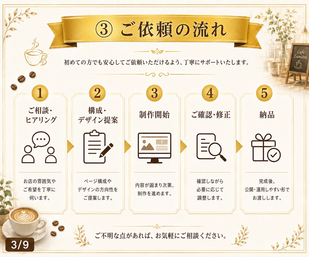 カフェ・店舗向けHPをおしゃれに制作します スマホ対応・SNS導線まで見やすく仕上げます イメージ4