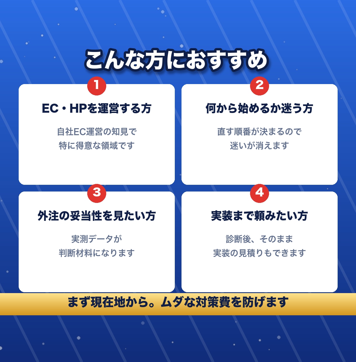 ChatGPTに自社が出ない理由と対策を診断します 4つのAIで40回答を実測。直す場所を指示書にします イメージ8