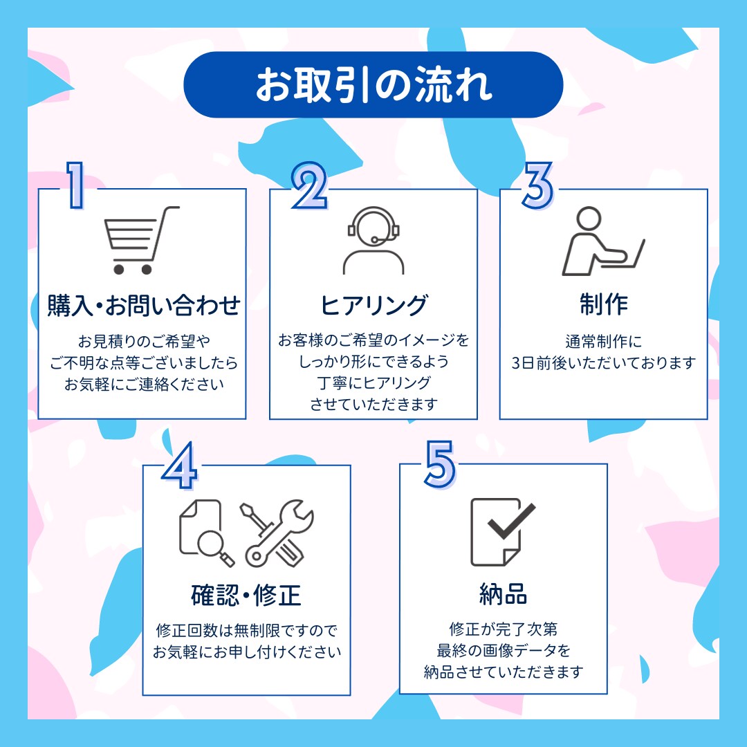 1500円で高品質なWEB画像を制作します 修正回数無制限！どんなデザインも心を込めて作成します！ イメージ2