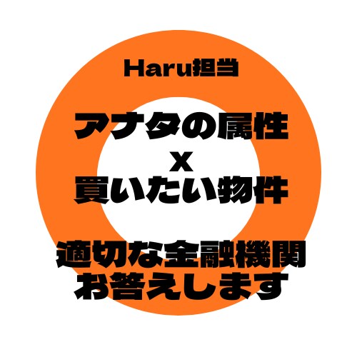 不動産投資に強い銀行をご提案します 年収・勤続年数・物件からマッチした銀行をピンポイント診断！ イメージ1