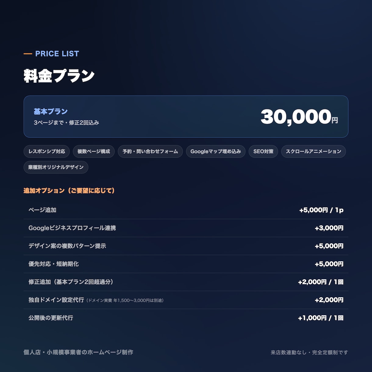 個人店・小規模事業者のホームページ制作します 基本プラン30,000円〜／完成サンプルをご覧いただけます イメージ3