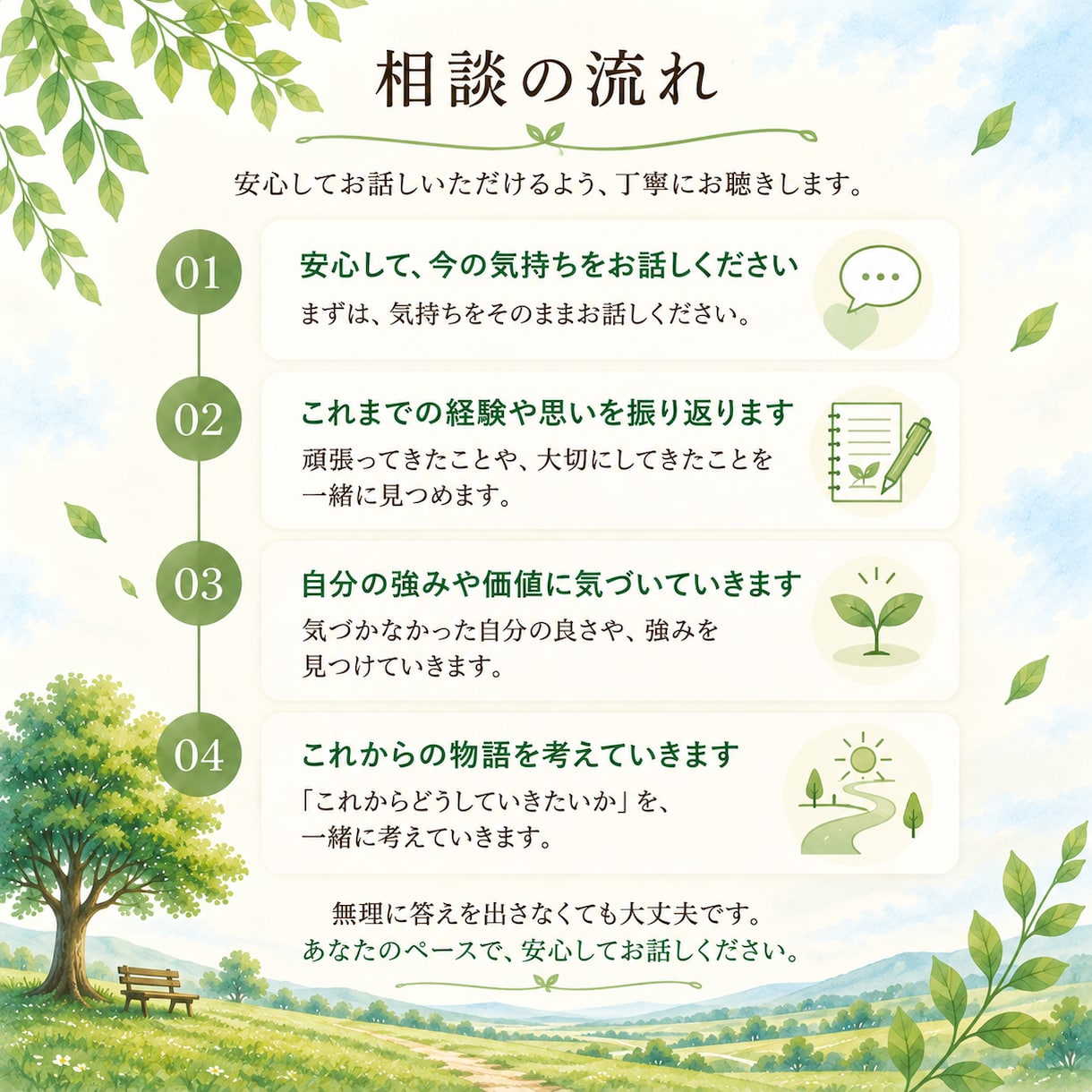 現役教師カウンセラーが先生の心に寄り添います 『物語思考』で、自分自身を、人生を、肯定的に捉え直す時間を。 イメージ5