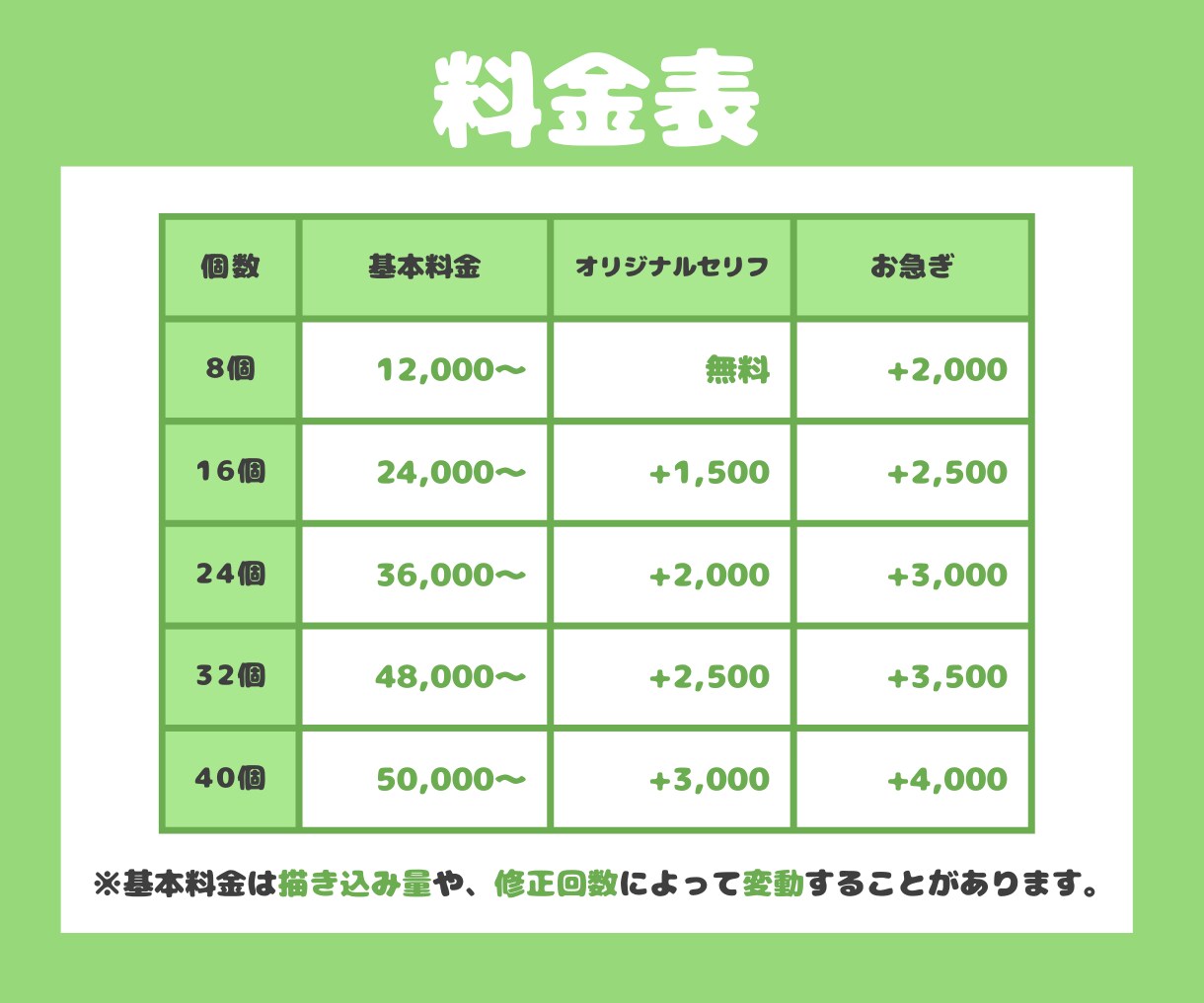 好きな物を掛け合わせたあなただけのスタンプ描きます 面倒、難しい、高いイメージをまとめて解決！オリジナルスタンプ イメージ10